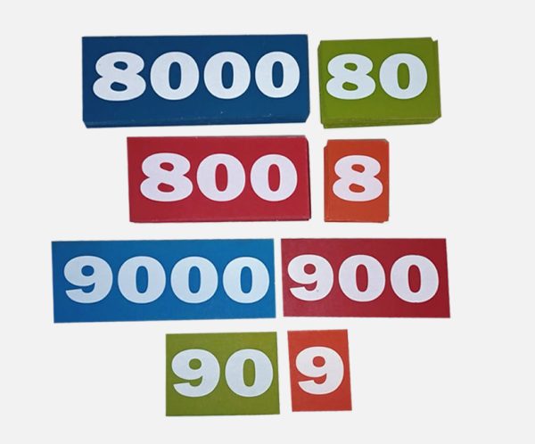 Posicionales tablas de centenas, decenas, unidades